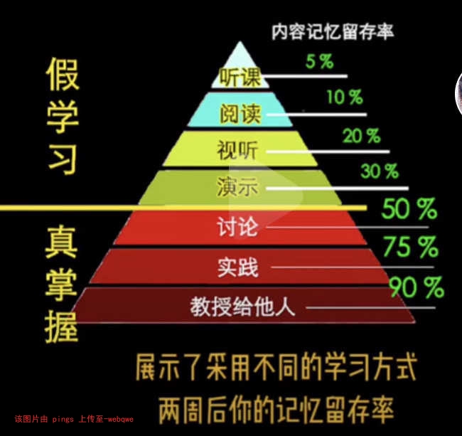 封页